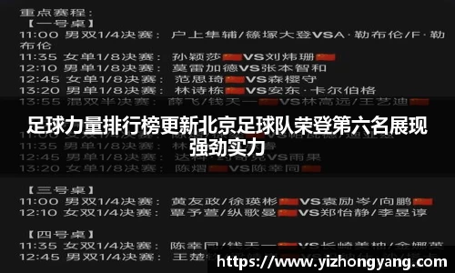 一竞技注册登录
