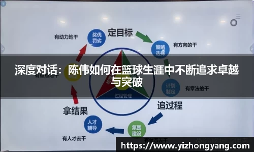 一竞技平台